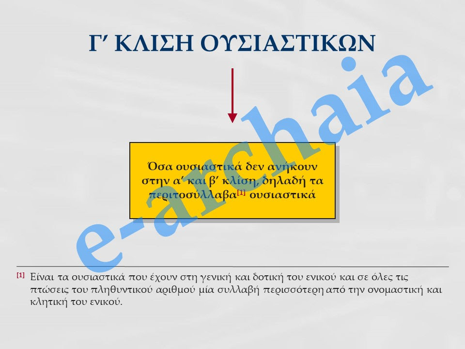 G Klish E Archaia