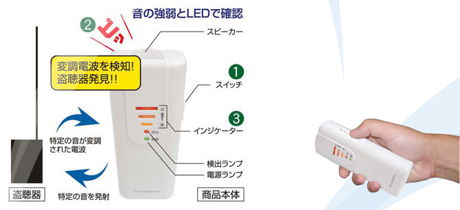 ストーカーやいたずら電話 無言電話なら盗聴器発見器レンタルサービス ルームサーチ