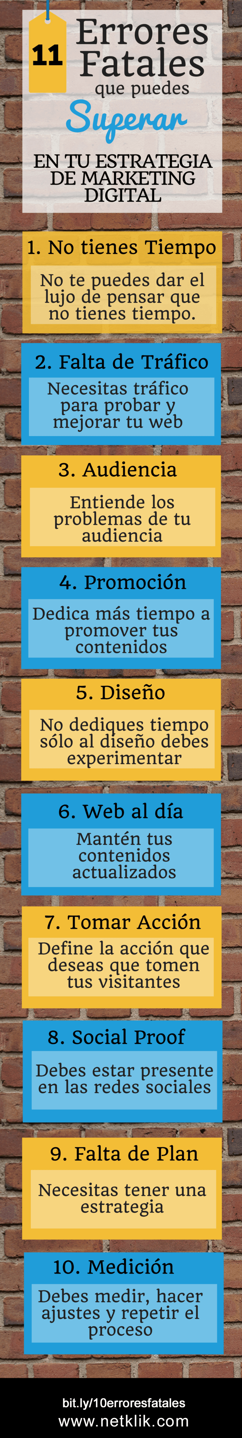 estrategia de marketing digital