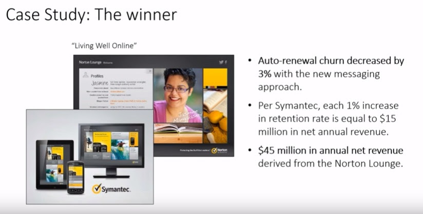 customer empowerment winning message