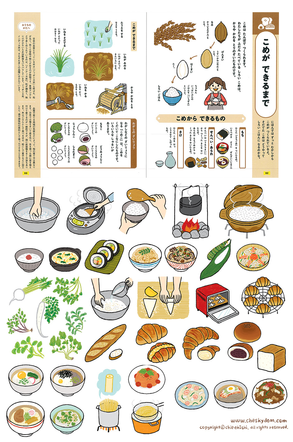 りょうりのことば絵じてん Chesky Dom