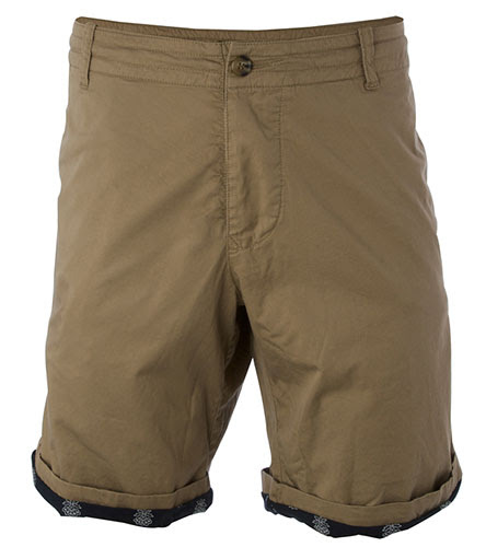 Key fashion trends of the season: Men's shorts | Fashion | The Guardian
