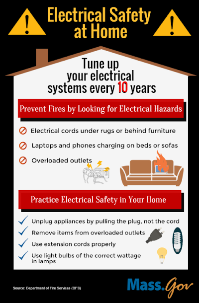 Electrical Safety Authority Certificate