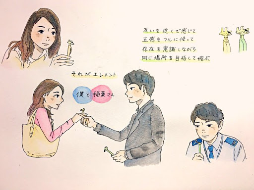 イメージ