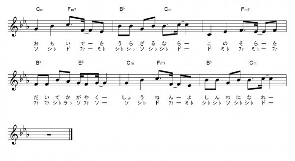 アニメ ドレミふりがな付き楽譜 無料 10曲 紅蓮華 残酷な天使のテーゼなど ギターワサビトscore