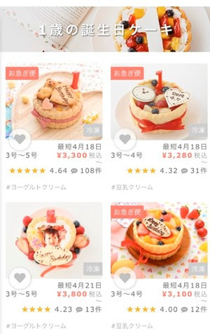 1歳の誕生日 贈って正解 プレゼントランキング 21年