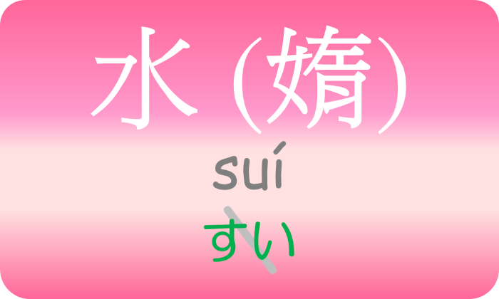 台湾語の語彙 水 媠 台湾好七桃
