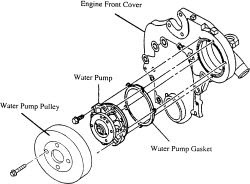 Click image to see an enlarged view