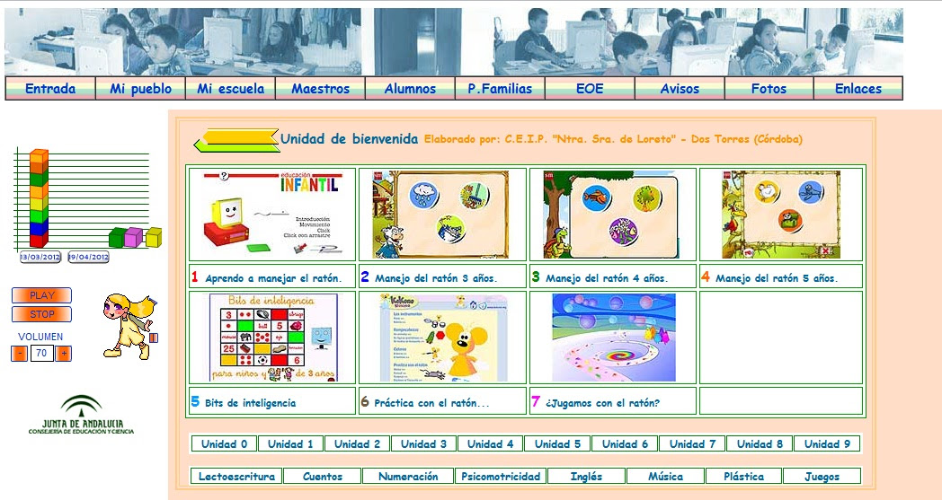 RECURSOS DEL CEIPLORETO PARA INFANTIL