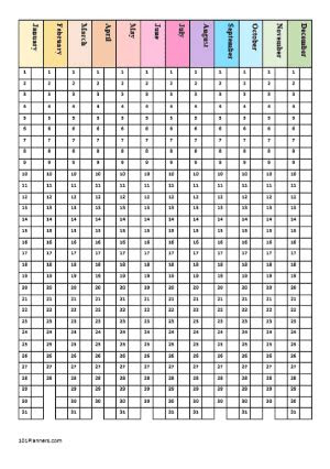 Free yearly, weekly & monthly . yearly blank calendar microsoft word editable pdf and image files