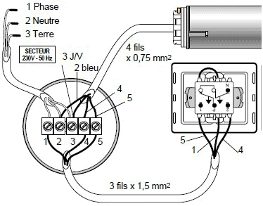 Branchement Cablage Moteur Somfy De Store Banne Electrique