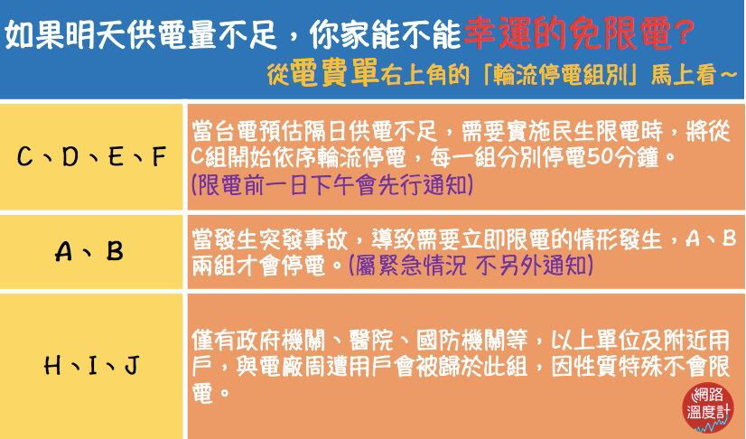 åå¦ å°åå¸hçµå°åè¦æéº¼ç¨±å'¼ Gossipingæ¿ Disp Bbs