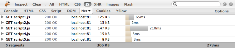 Parallel script download