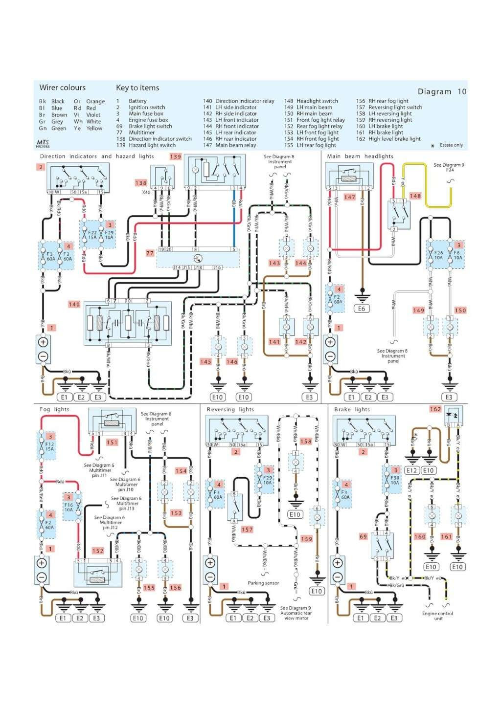 Schema instalatie electrica opel astra f - Fare di Una Mosca