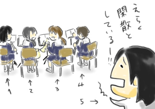 サックス イラスト 簡単 書き方