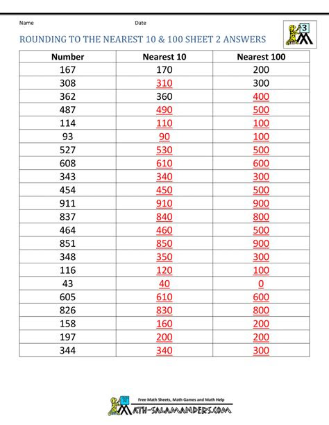 rounding numbers worksheets to the nearest 100