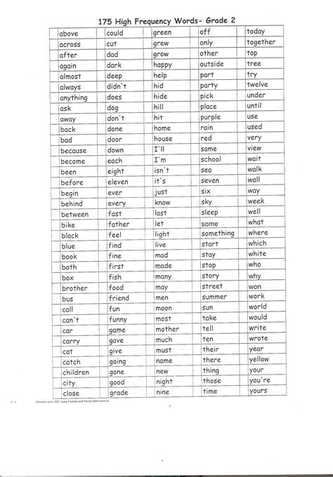 fourth grade sight words high frequency words