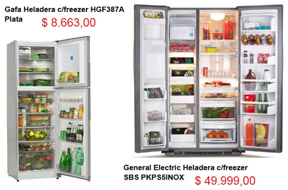 Heladeras ofertas rodo