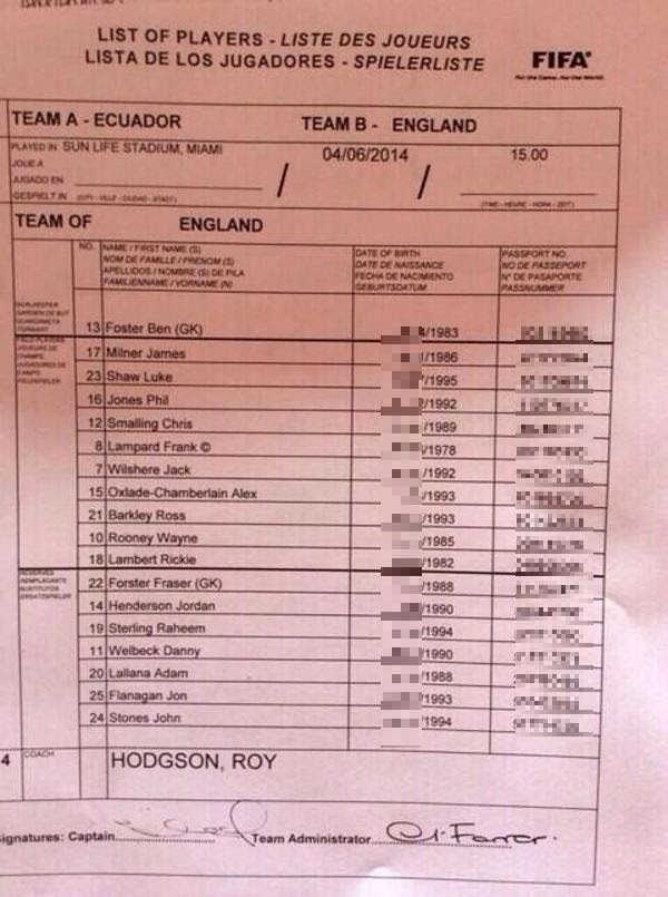 The picture included the players' dates of birth and passport numbers (redacted above)