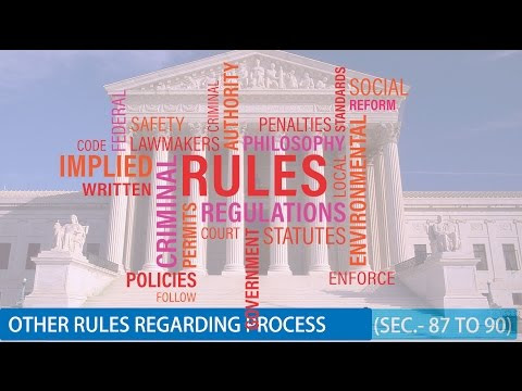 Process to Compel Appearance Full Detail (CRPC Section - 87 to 90)