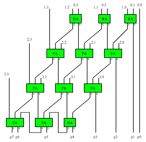 colripple.gif (10742 bytes)
