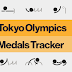 Who Won The Olympics 2020 - V Me9eh8r4 Om : 1 day ago · biles won the bronze medal on the balance beam after withdrawing from four individual finals at the tokyo olympics.