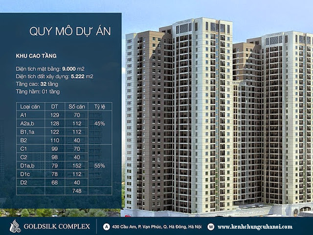 Thiết kế tổng thể chung cư Goldsilk Complex