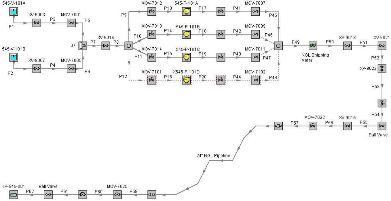 Water hammer analysis model for surge control