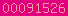 blogger analytics