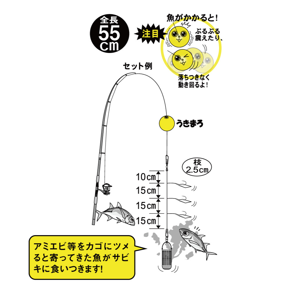 関東有名海釣り公園釣果速報 夏本番 サビキ釣りではイワシ アジ サバが爆釣 ファミリーフィッシングにも最適 ニュース つりそく 釣場速報