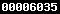 blogger analytics