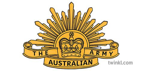 Find out more by working through a topic. ag ardu grian suaitheantas ks1 australia arm mileata illustration twinkl