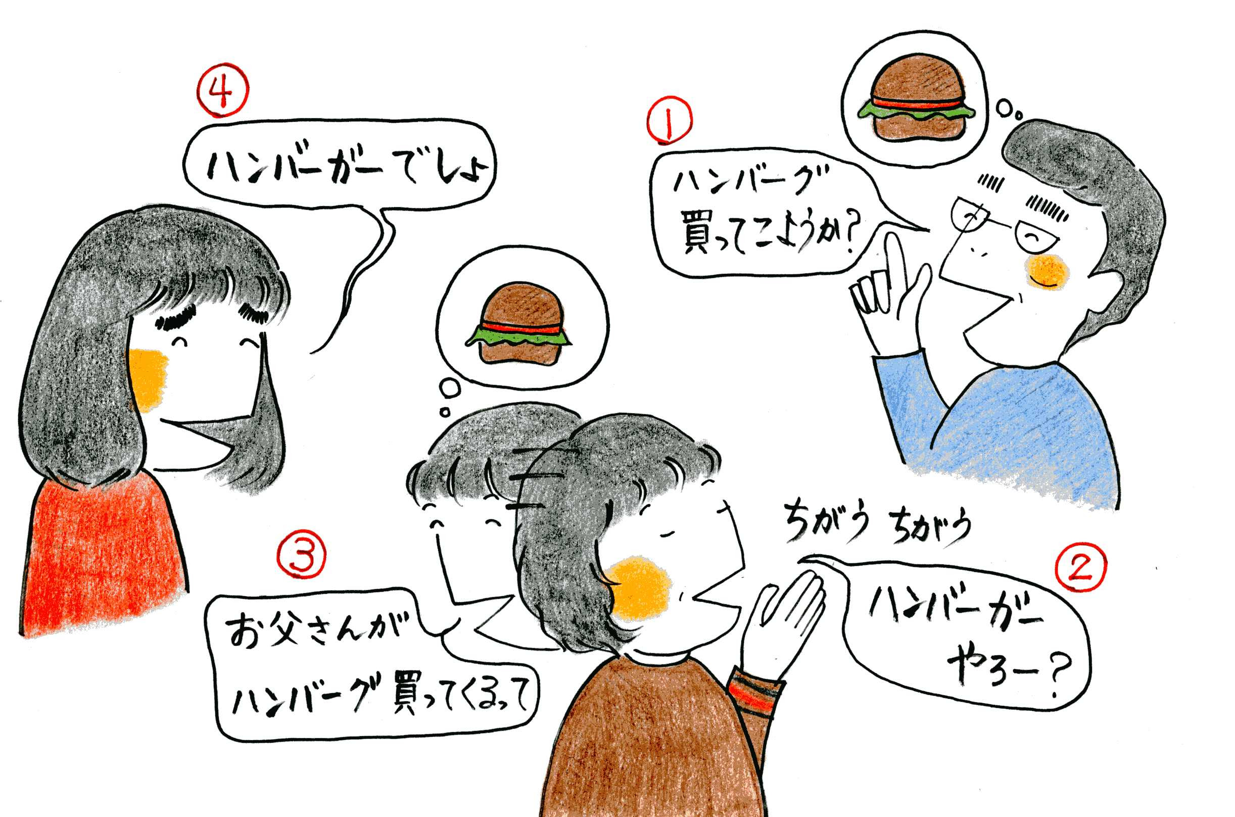 亭主元気で留守がいい 夫婦の日常