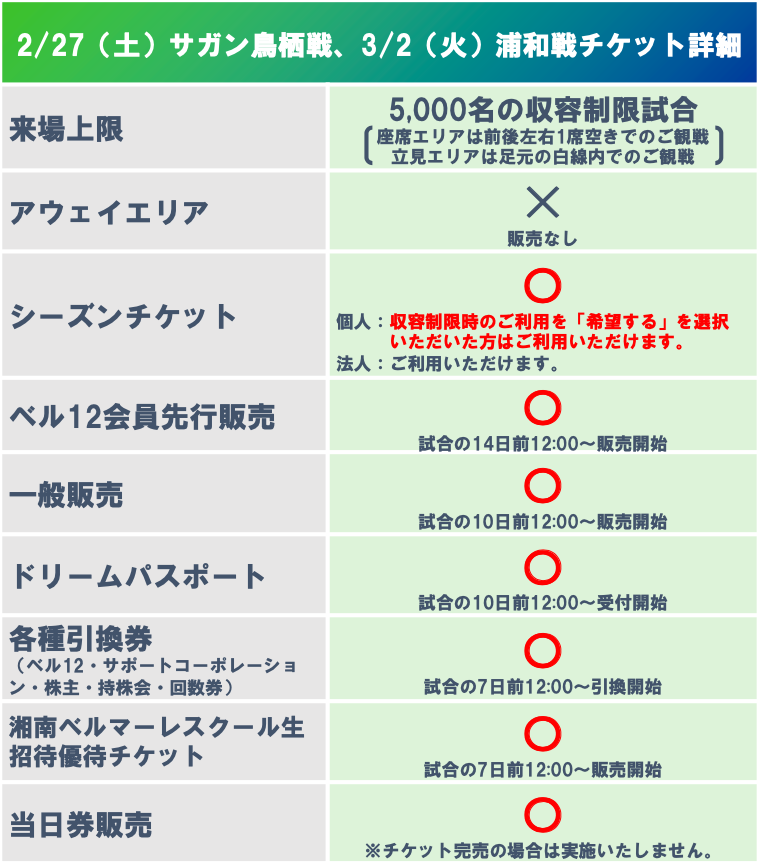 2月27日 土 サガン鳥栖戦および3月2日 火 浦和レッズ戦のチケットについて 湘南ベルマーレ公式サイト