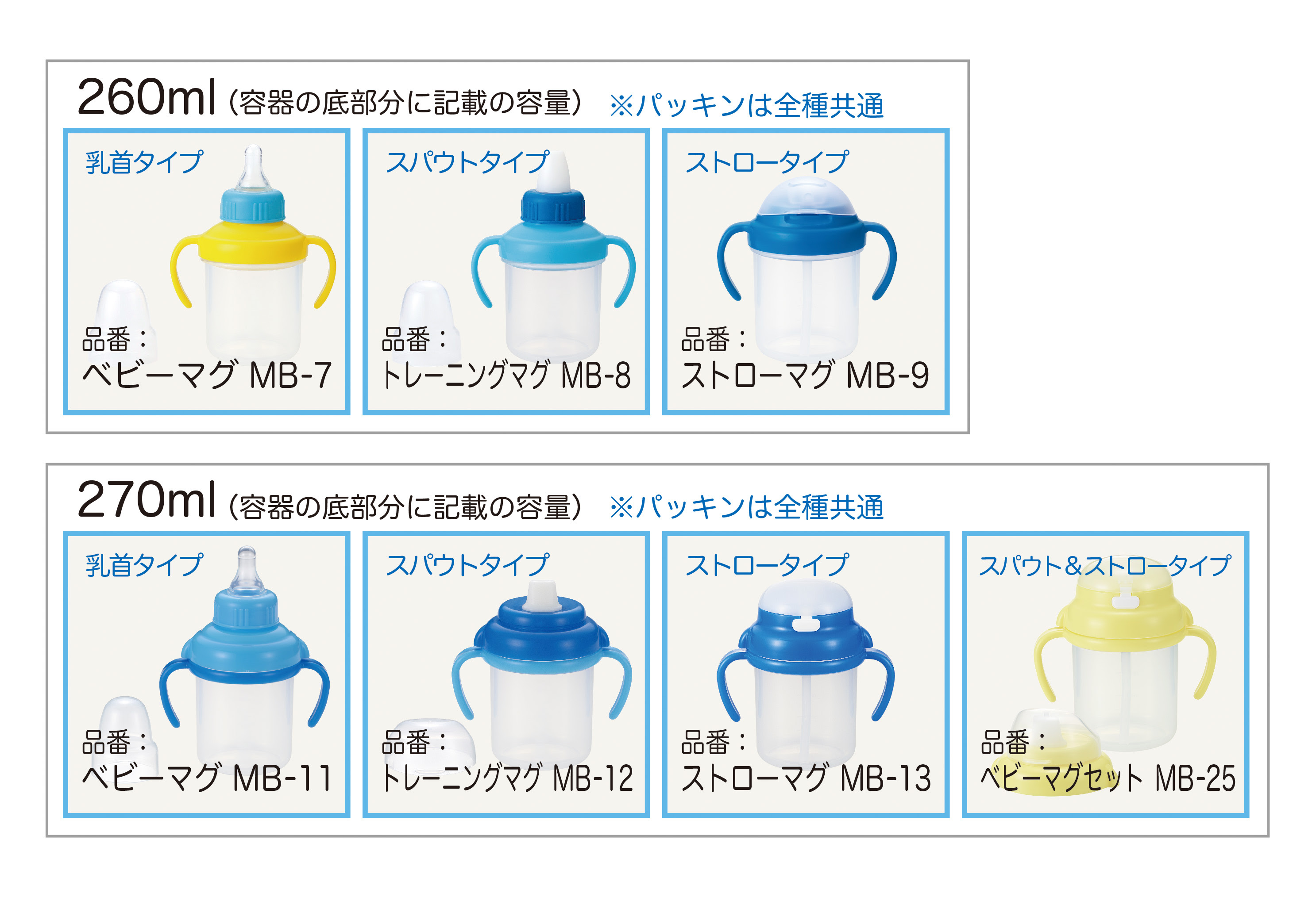 よくある質問 Osk 株式会社オーエスケー