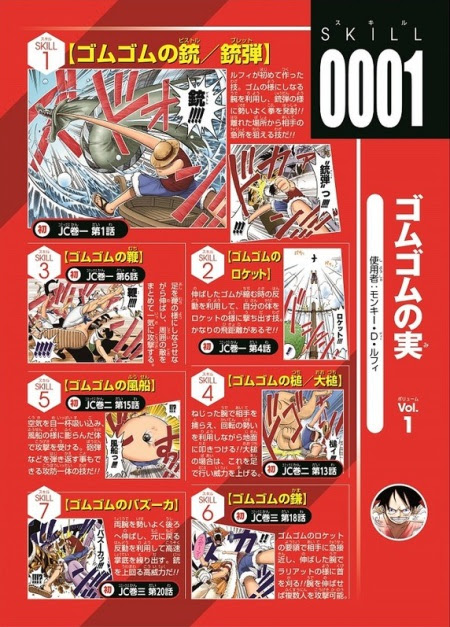 Vivre Card One Piece図鑑を集めるぞいっ Logpiece ワンピースブログ シャボンディ諸島より配信中