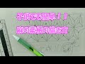 [最も人気のある！] かっこいい 模様 簡単 106559-かっこいい 模様 簡単