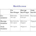 Beschränktes Monopol : Nachfragemonopol Definition Und Beispiele Itsystemkaufmann De / Einer, bilaterales monopol, beschränktes nachfragemonopol.
