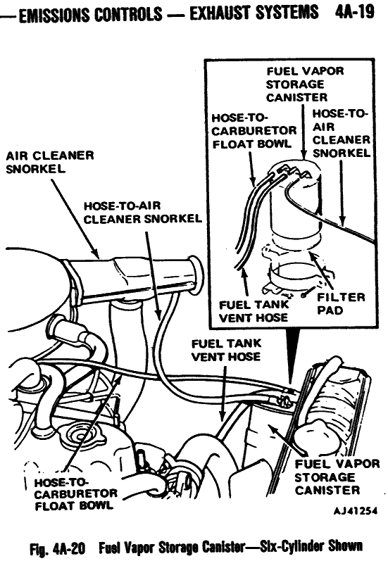 1000+ images about 1976 Jeep CJ5 ideas, parts etc on Pinterest