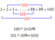 Math １から１０ １から１００ １からｎまでの整数の和 働きアリ