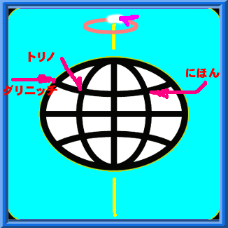 地図と一秒の世界