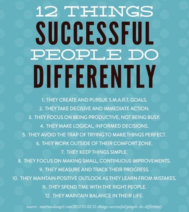 12 things successful people do