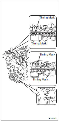 Toyota Sienna Service Manual Camshaft Position B Timing Over Diagnostic Trouble Code Chart Sfi System 2gr Fe Engine Control System Engine