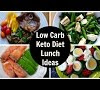 Recipes Keto Diet