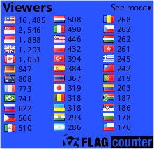free counters