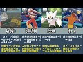 コンプリート！ ポケモン 技 威力 クイズ 330480-ポケモン 技 威力 クイズ