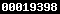 blogger web statistics