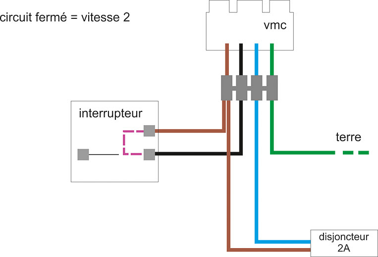 Interrupteur à témoin pour VMC - le shéma