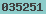 blogger analytics