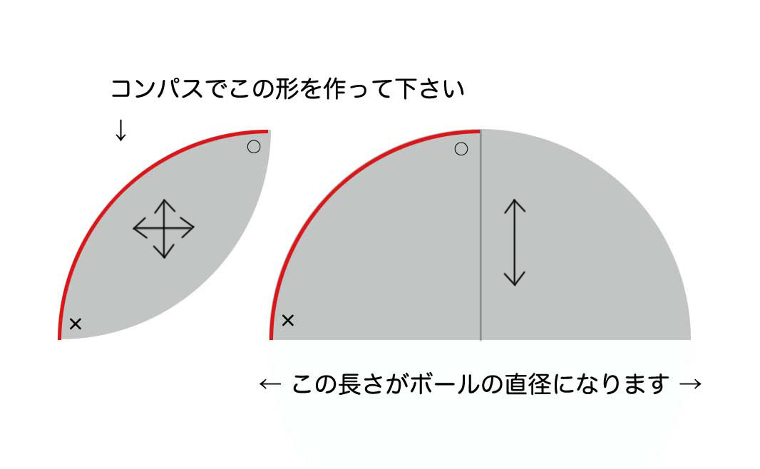 ときどき仕事人 カットクロスで布ボール